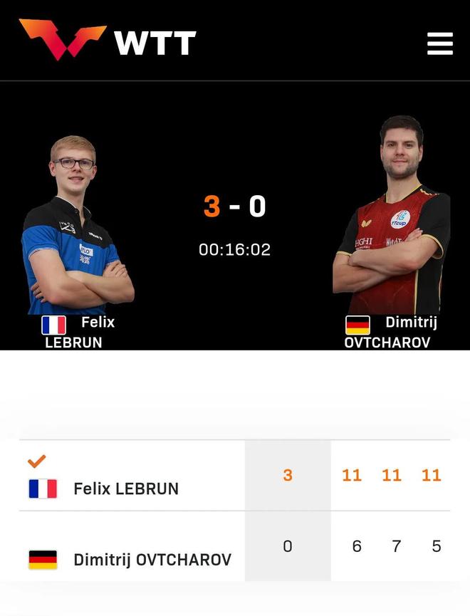 英国乒乓球队轻取奥地利乒乓球队,奥恰洛夫绝境逆转的简单介绍 英国乒乓球队轻取奥地利乒乓球队,奥恰洛夫绝境逆转的简单介绍