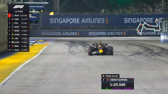 迈凯伦鏖战红牛二队，汉密尔顿刷新纪录的简单介绍