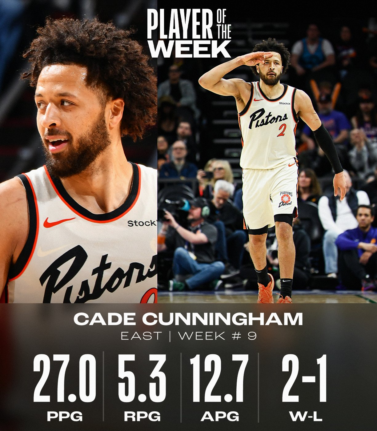 篮球明星被提名年度最佳运动员