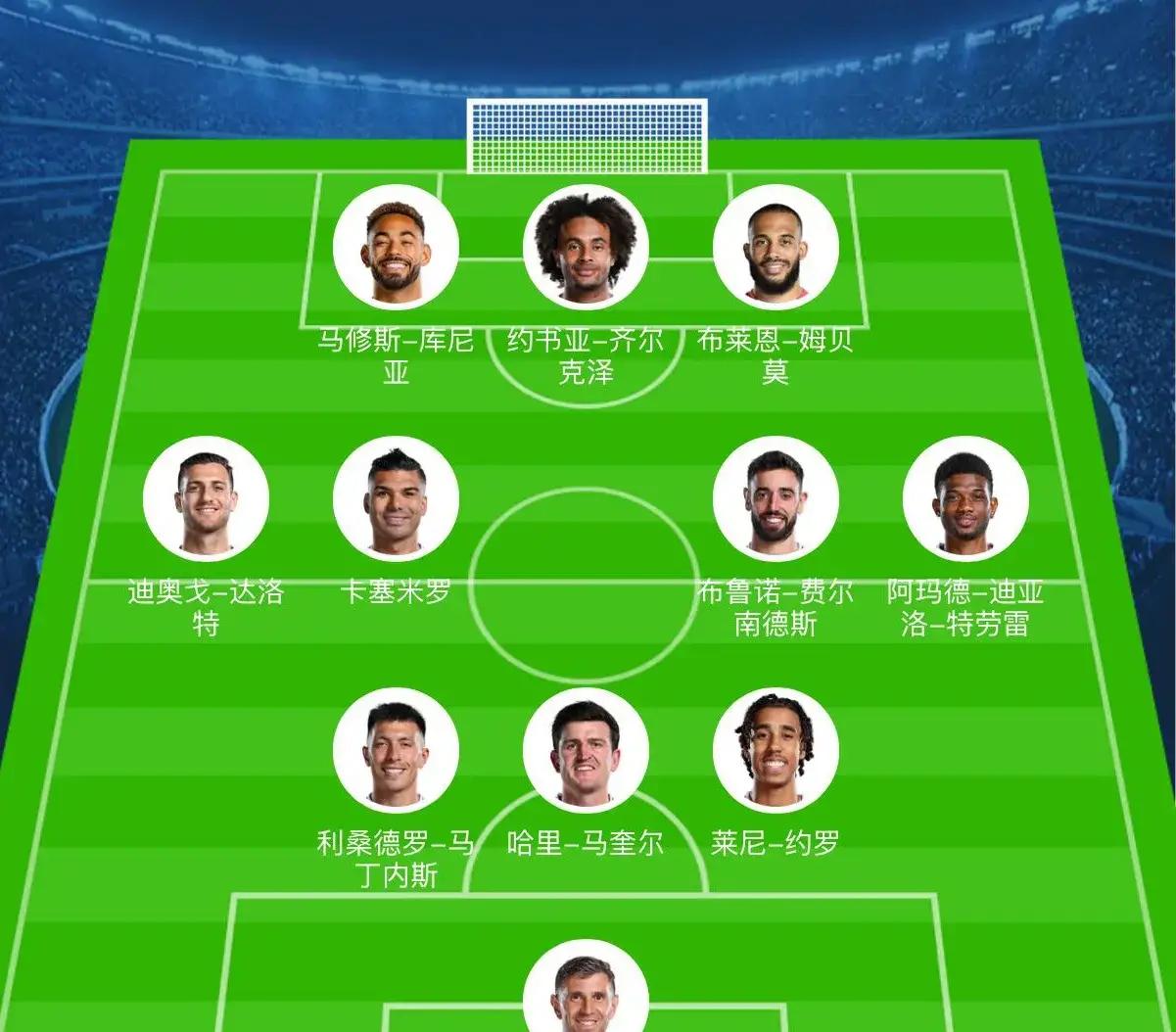 利物浦主场告捷，曼城领跑积分榜的简单介绍