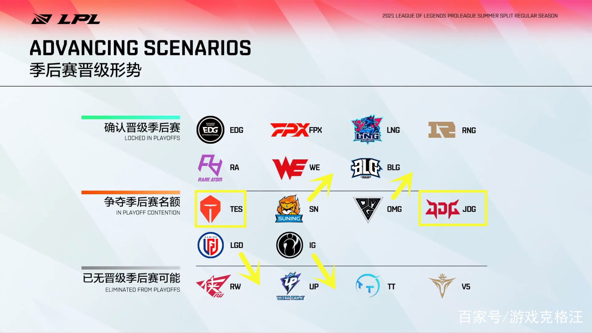 苏格兰不敌以色列，晋级形势堪忧