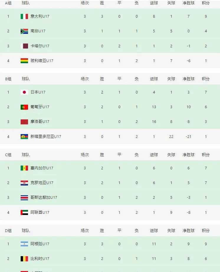 足球比赛战况白热化，球队实力对比悬殊的简单介绍