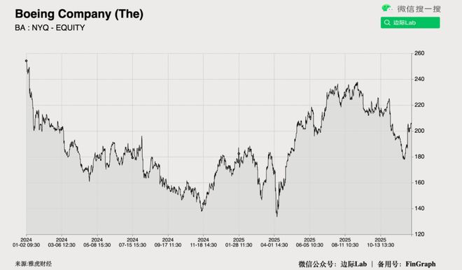 包含突破边际！东亚精英队伍一路领先的词条