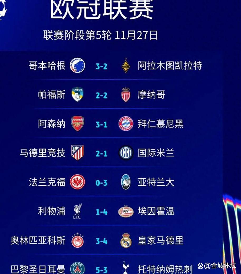 包含利物浦击败巴黎，逆袭成功晋级欧冠四强的词条