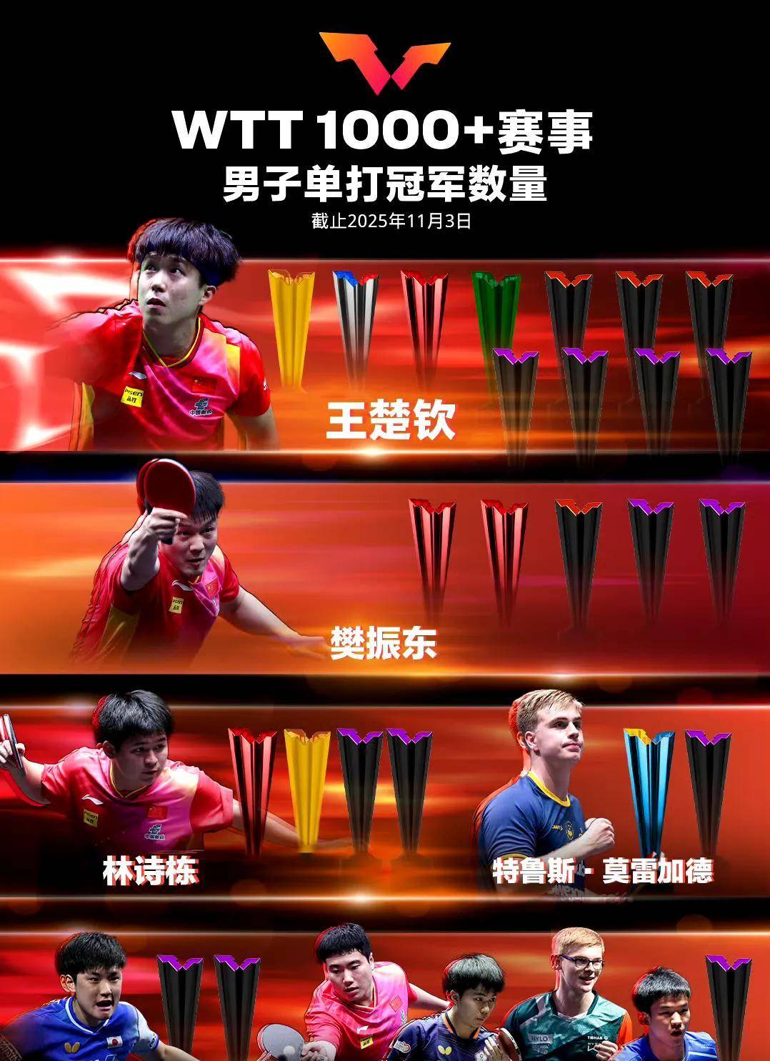 PG游戏APP-印尼羽毛球队逆转日本羽毛球队，林丹爆发神勇的简单介绍